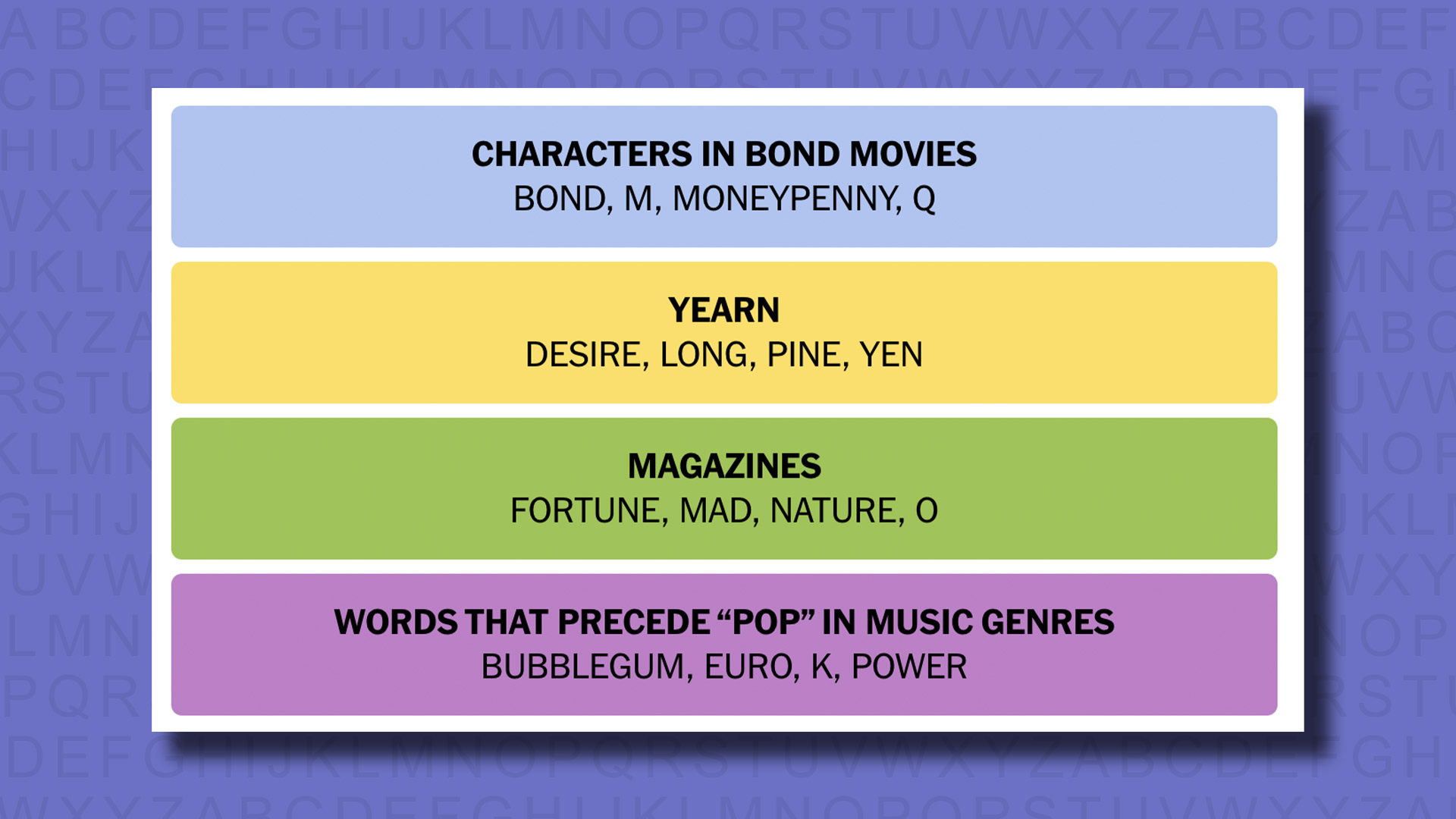 NYT Connections answers for game 390 on a purple background